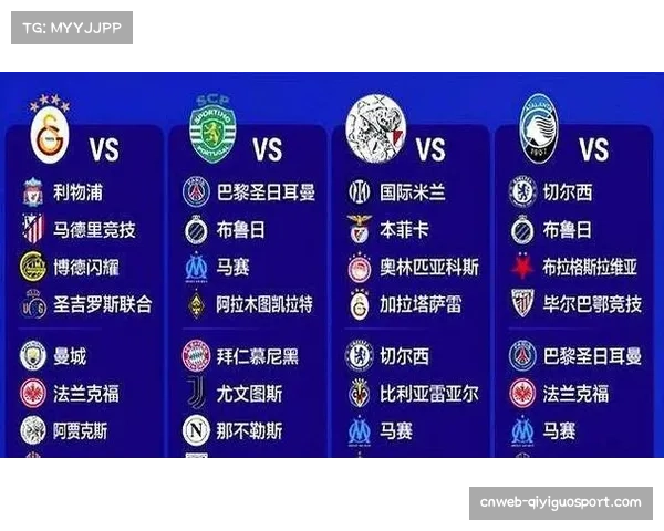 欧足联修改淘汰赛规则：排名挂钩主场次序，种子顺位可传递