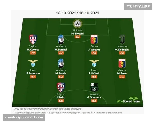 意甲支持国家队集训，俱乐部配合世界杯备战调整赛程