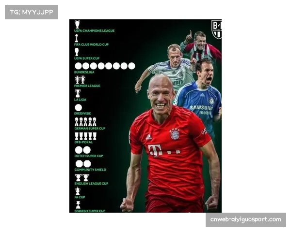 哈维·马丁内斯退役，毕巴传奇结束20年生涯