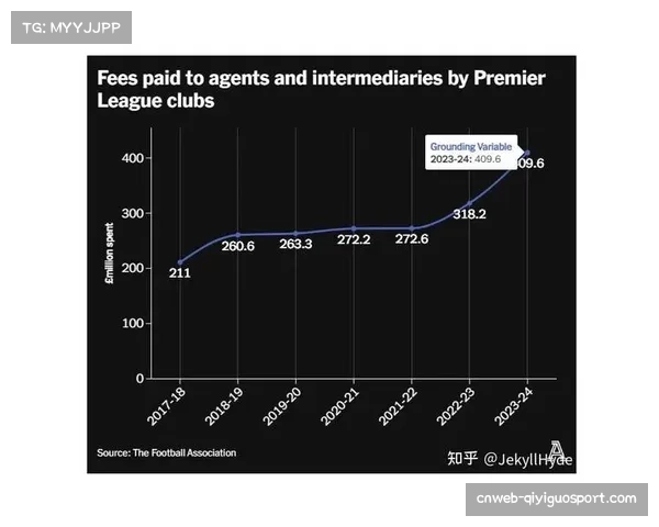 英超公布本赛季中期商业报告,转播收入持续增长