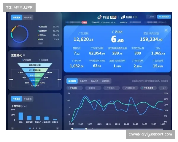 转播方首次在直播中实时叠加“预期进球值变化曲线”，引发社交媒体热议
